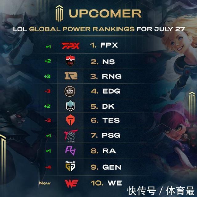 洲杯的一大 洲杯的一大