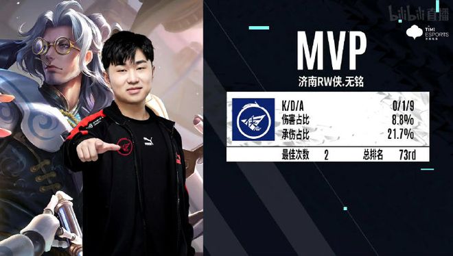 鲜明的机制 鲜明的机制