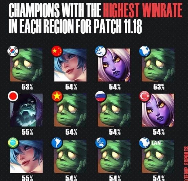 微调出场时 微调出场时